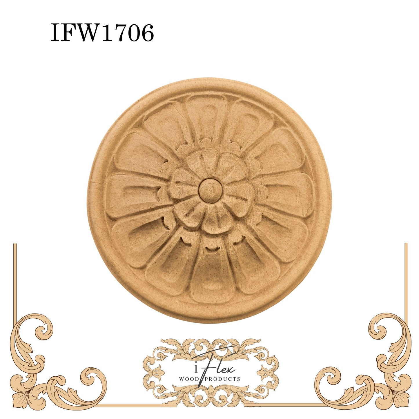 IFW 1706